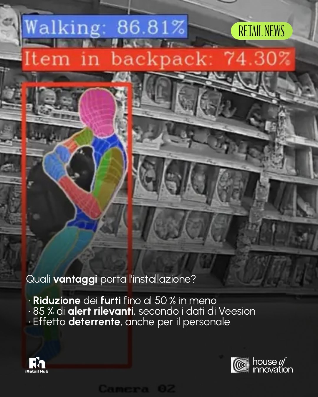 Post del feed @retailhub.tech